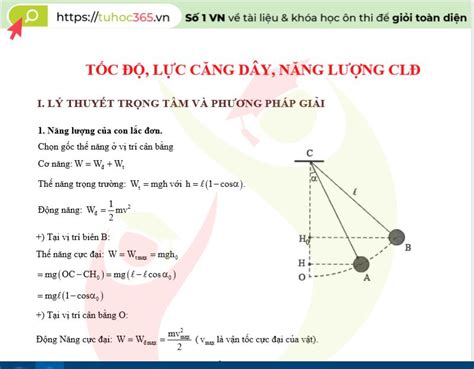 Pressure Drop - Mạch Trẻ Khắc Khoải Cùng Lối Nhạc Đong Đầy Năng Lượng